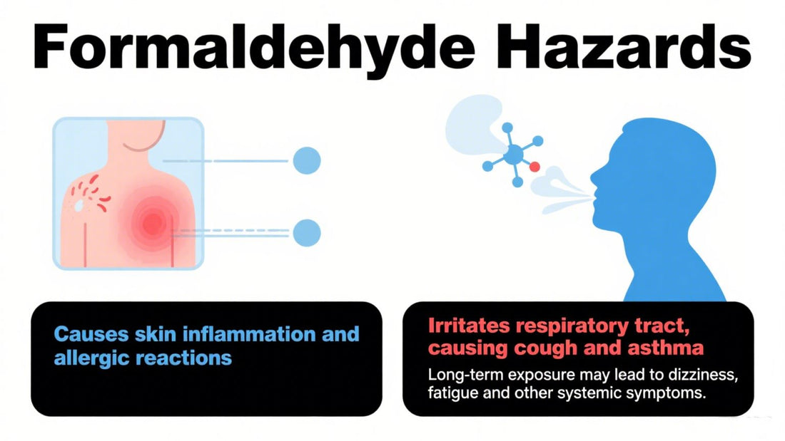 Formaldehyde and AZO Dyes: Hidden Health Hazards in Your Clothing